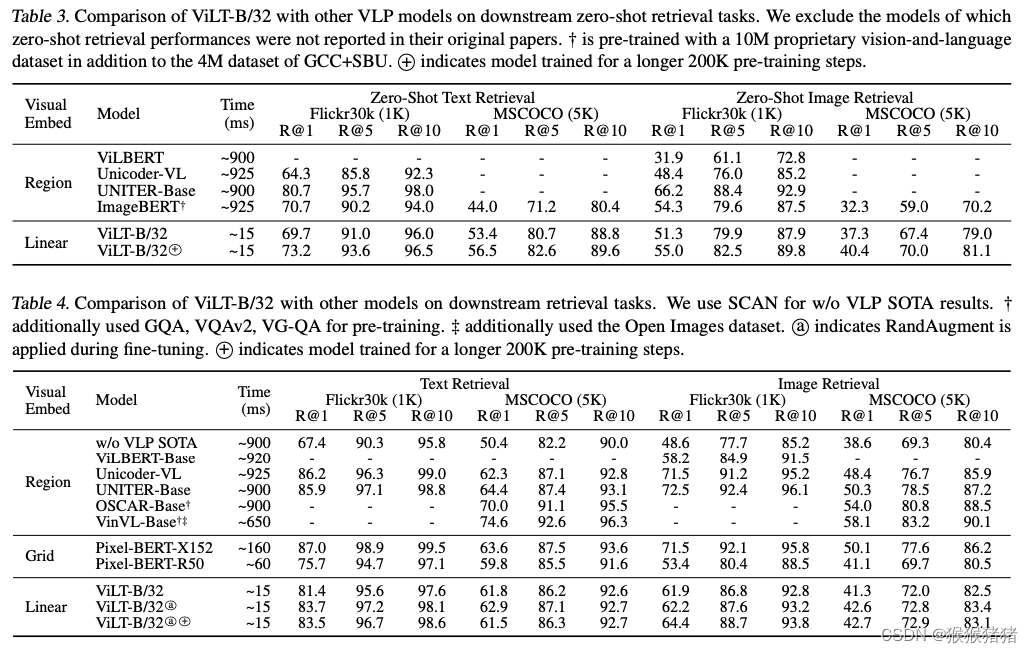 datasets