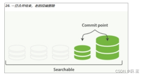 [外链图片转存失败,源站可能有防盗链机制,建议将图片保存下来直接上传(img-MhTBZ123-1669122661257)(media/wpsA7CB.tmp.jpg)]