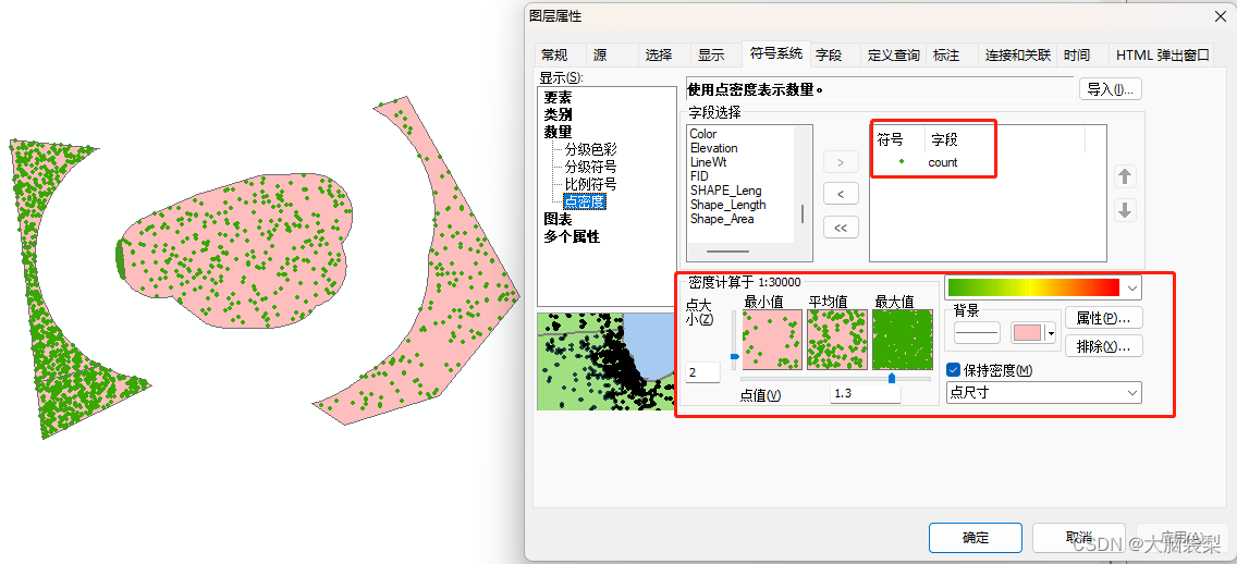 （二十一）数据符号化——矢量数据符号化①