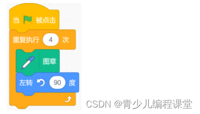 全国青少年信息素养大赛图形化编程初赛·模拟二卷，含答案解析