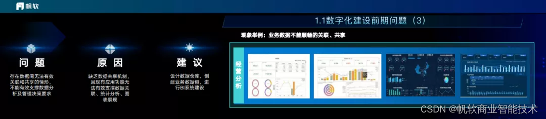 数字化转型热潮下,传统制造企业如何做好数字化转型建设规划?