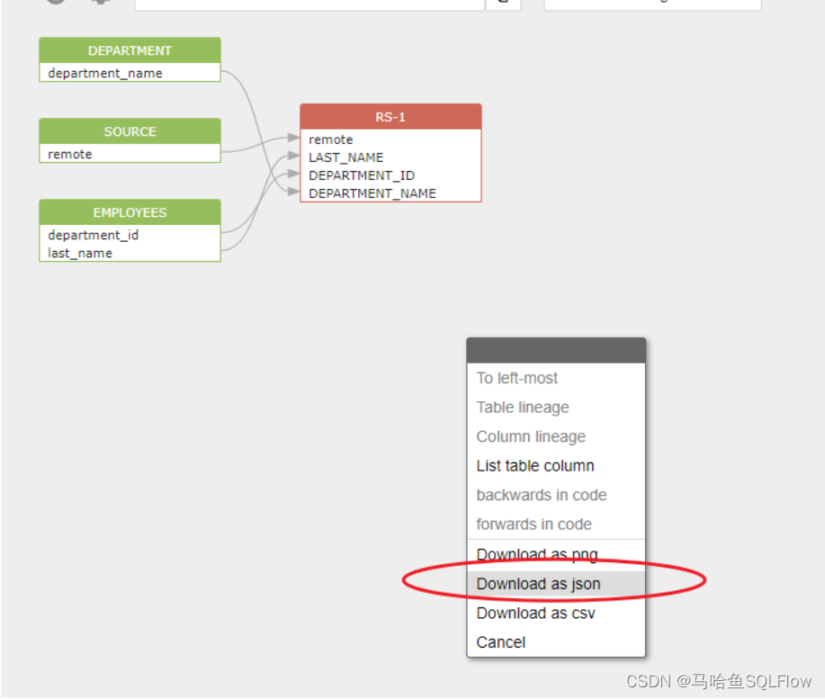 Gudu SQLFlow Data Lineage in JSON