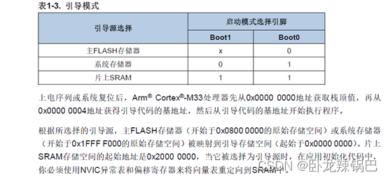 MCU启动方式选择说明