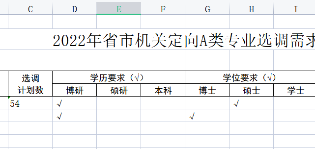 java 将XSSFWorkbook输出到本地java sxssfworkbook_mob64ca14116c53的