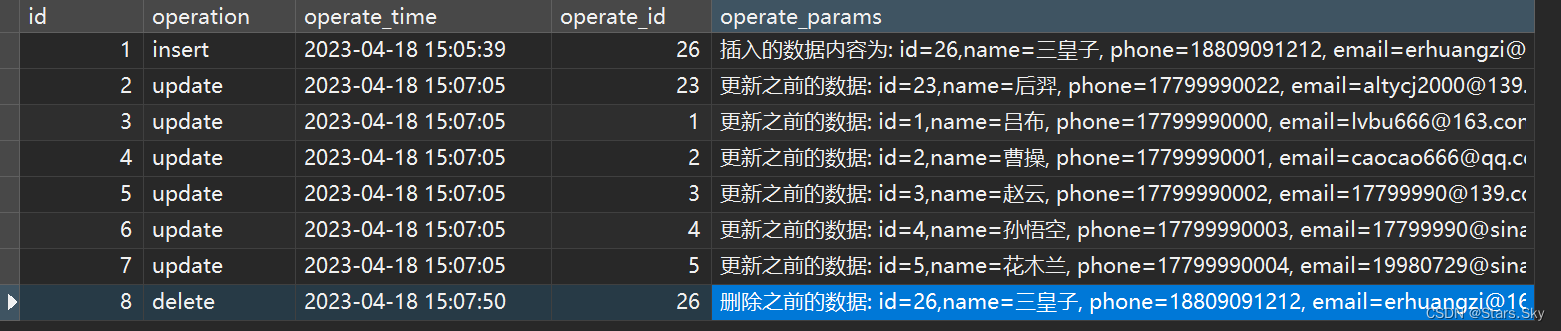 【MySQL | 进阶篇】05、MySQL 视图、触发器讲解