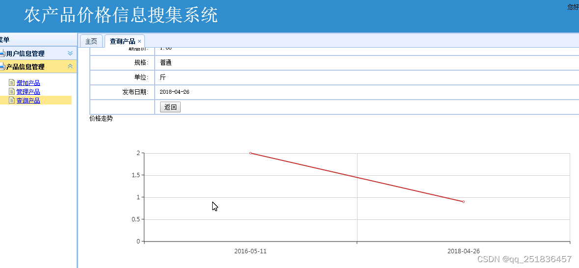 java servlet jsp 农产品价格信息搜集系统 python开发mysql数据库web结构jsp编程计算机网页项目