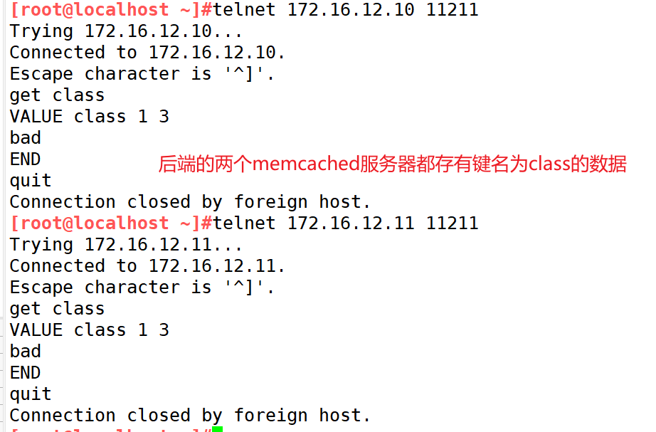 Memcached-分布式内存对象缓存系统