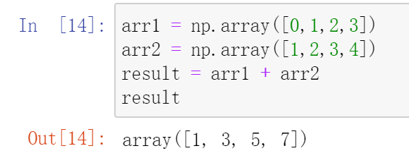python数据分析——numpy库的常用函数及用法_numpy库常用函数大全-CSDN博客