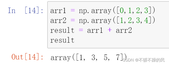 python数据分析——numpy库的常用函数及用法_numpy库常用函数大全-CSDN博客