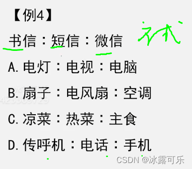 国考省考行测：判断推理，类比推理1，概念关系，包含关系，交叉关系，并列关系，全同关系