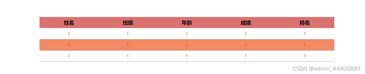 [外链图片转存失败,源(C:\Users\Administrator\AppData\Roaming\Typora\typora-user-images\image-20220408113727117.png)]