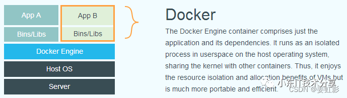 docker结构