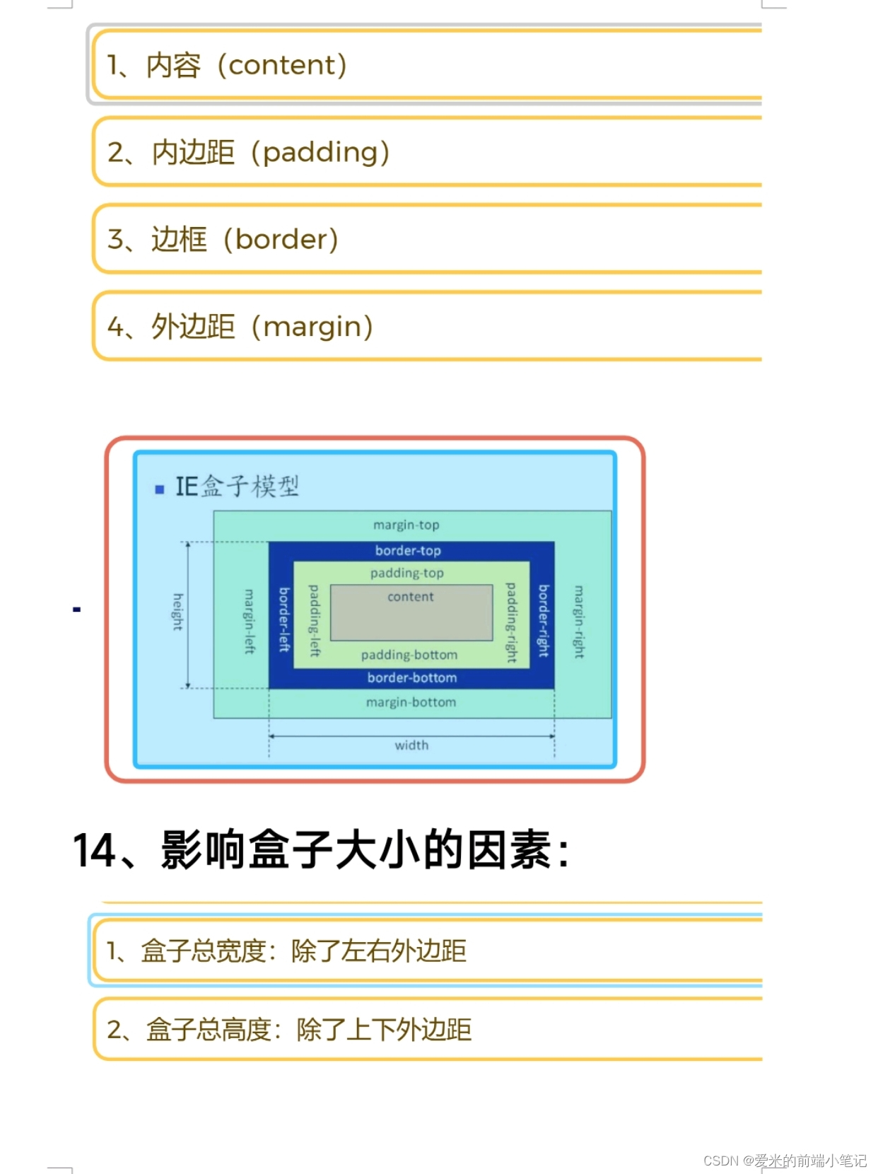 前端学习八股资料CSS（二）