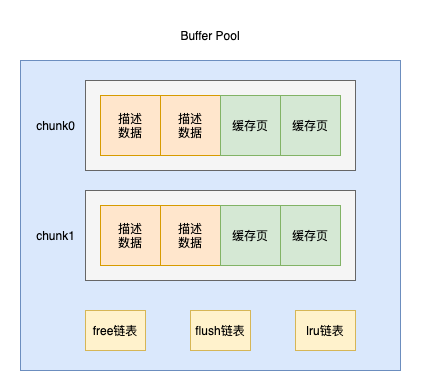 ここに画像の説明を挿入