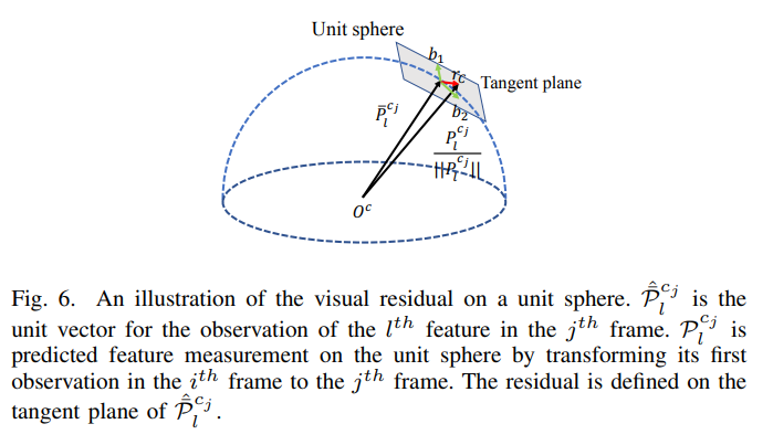 在这里插入图片描述 https://img-blog.csdnimg.cn/30b189e69abb47d08dd87ddf742ba351.png