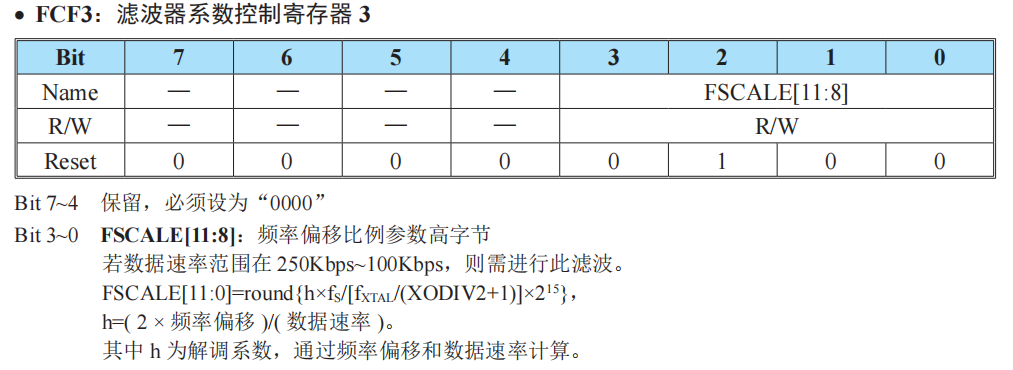 FCF3