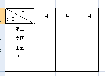 如何在EXCEL表格中加斜线表头