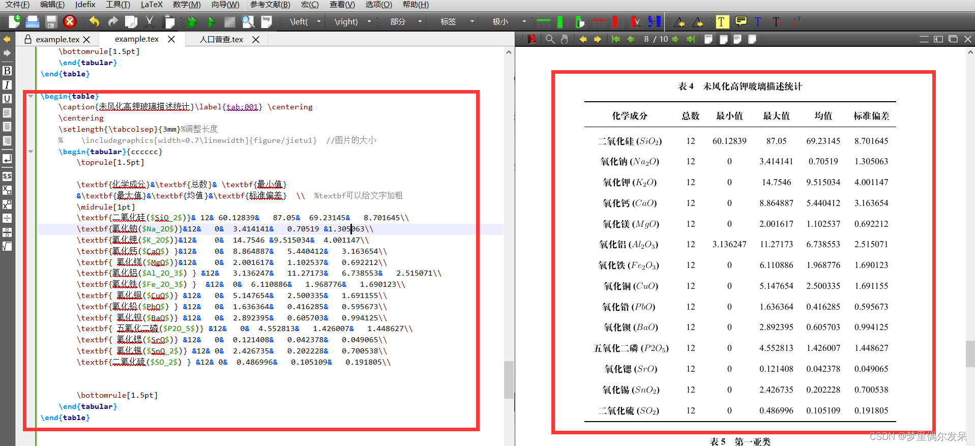 【LaTex】数学建模国赛中使用Latex排版经验分享（非常好用）