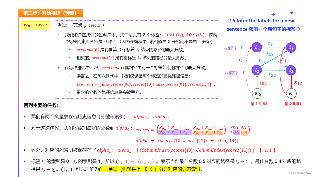 预测一个新句子的标签-第2步3