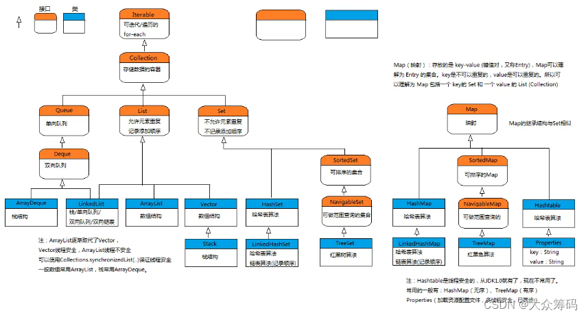 集合集成图片