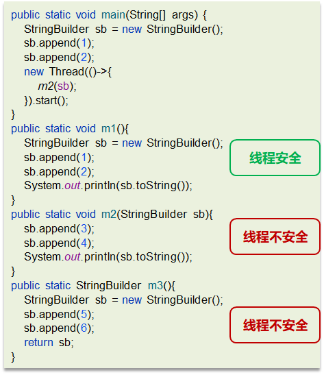 JVM进阶学习（类加载器、垃圾回收、JVM调优、内存泄漏的排查思路）