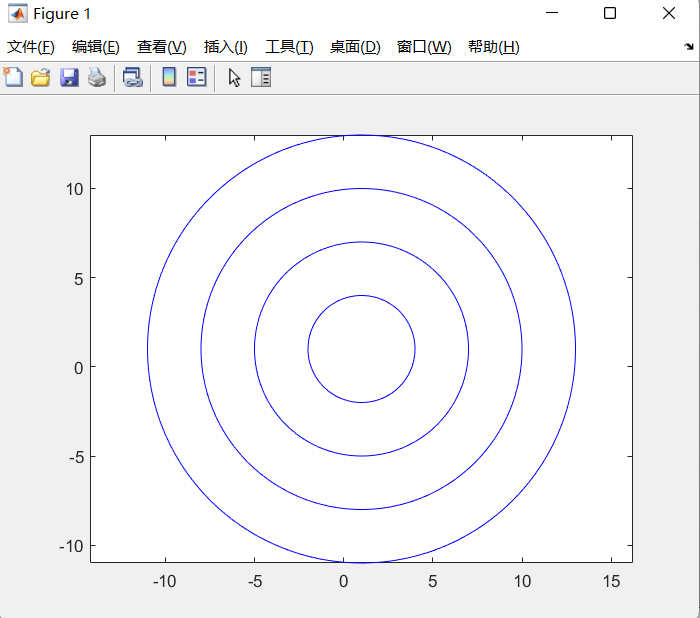 matlab 三维绘图