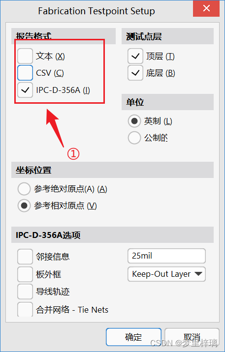 IPC网表参数