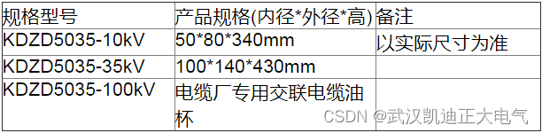 KDZD5035系列电缆试验油杯