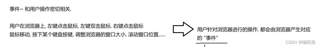 每天40min，我们一起用70天稳扎稳打学完《JavaEE初阶》——33/70 第三十三天【JavaScript（webapi）】