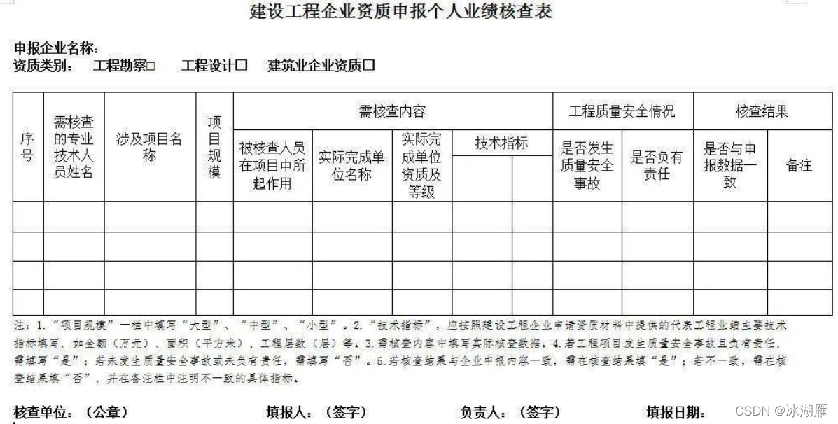 七种基本质量工具(7QC)和PDCA循环