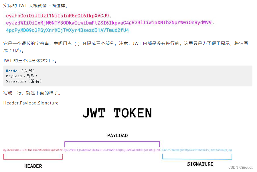 node中使用jsonwebtoken实现身份认证