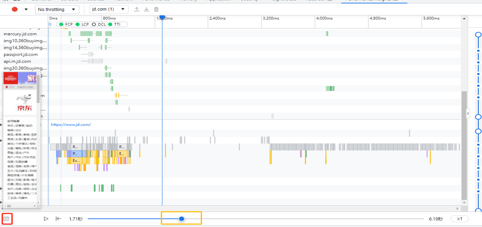 献给前端研发同学的福利！性能诊断神器——Chrome Performance insight！