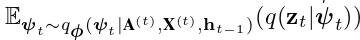 Eψt∼qφ（ψt|A（t），X（t），ht−1）（q（zt|ψt））