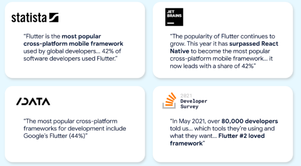 Flutter稳定支持Windows，开发者做好准备了吗？