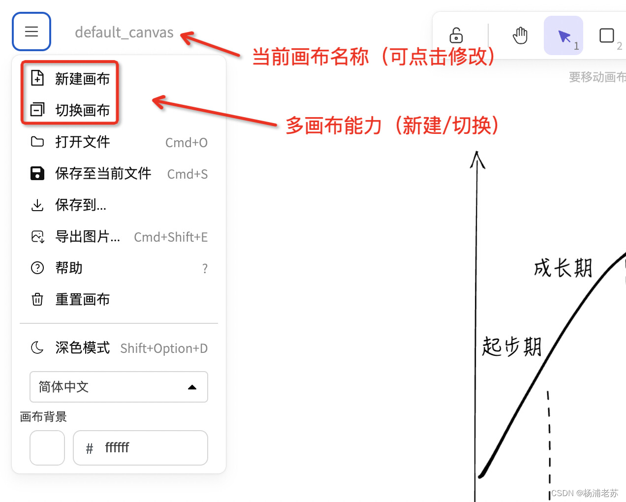 支持中文手写和多画布的Handraw