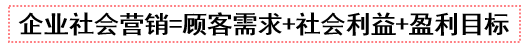 市场营销必考知识点_高中地理知识点总结[通俗易懂]