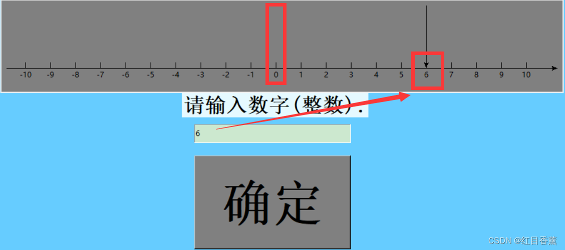 Python数学基础-识图一、平面直角坐标系