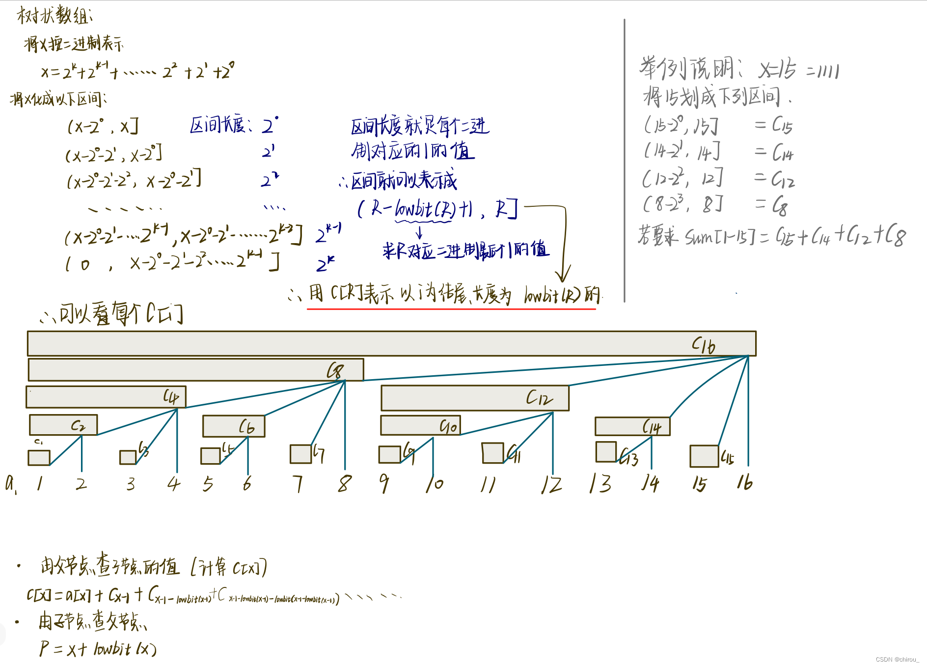 ここに画像の説明を挿入します