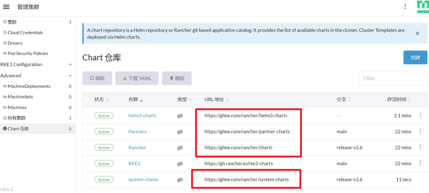 Rancher 系列文章-RHEL7.8 离线有代理条件下安装单节点 Rancher