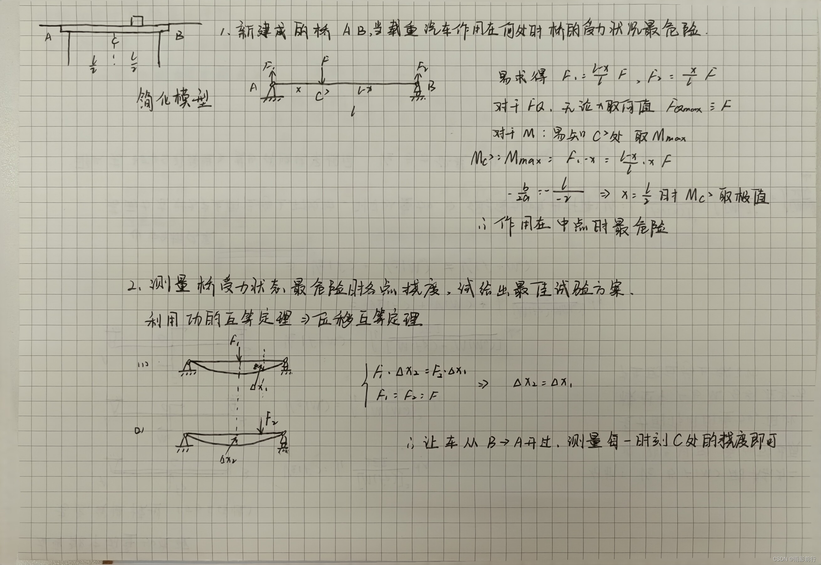 【材料力学】 深度研讨|能量法（2）-CSDN博客