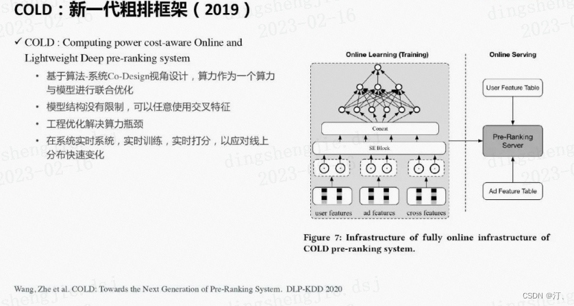 推荐系统[三]：粗排算法常用模型汇总(集合选择和精准预估)，技术发展历史（向量內积，Wide&Deep等模型）以及前沿技术-小白菜博客