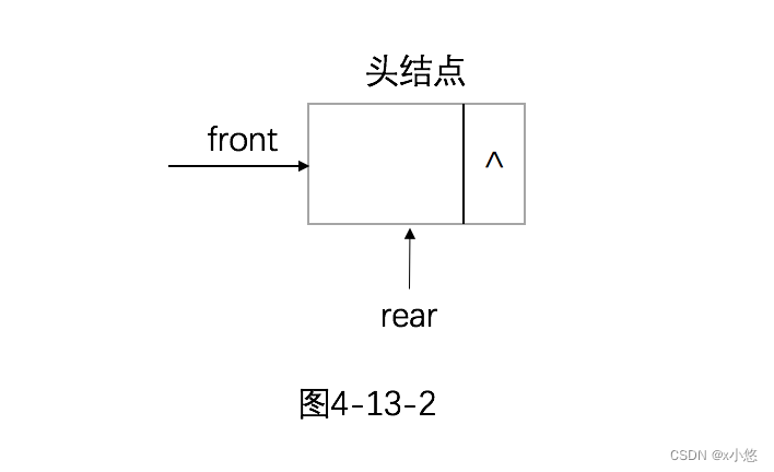 图4-13-2