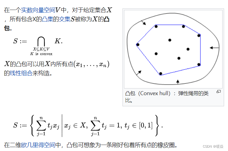【最优化理论】02-凸规划-CSDN博客