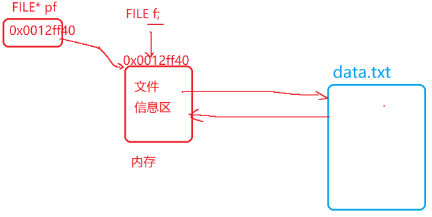 ここに画像の説明を挿入