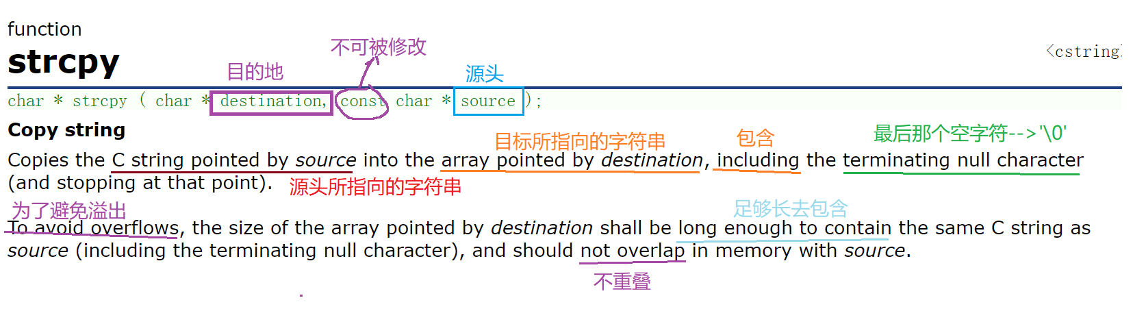 C语言之【函数】篇章以及例题分析