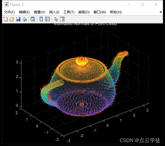 MATLAB 点云法向量计算与可视化 （9）