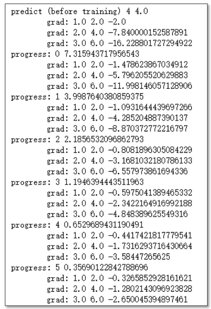 Lecture4 反向传播(Back Propagation)