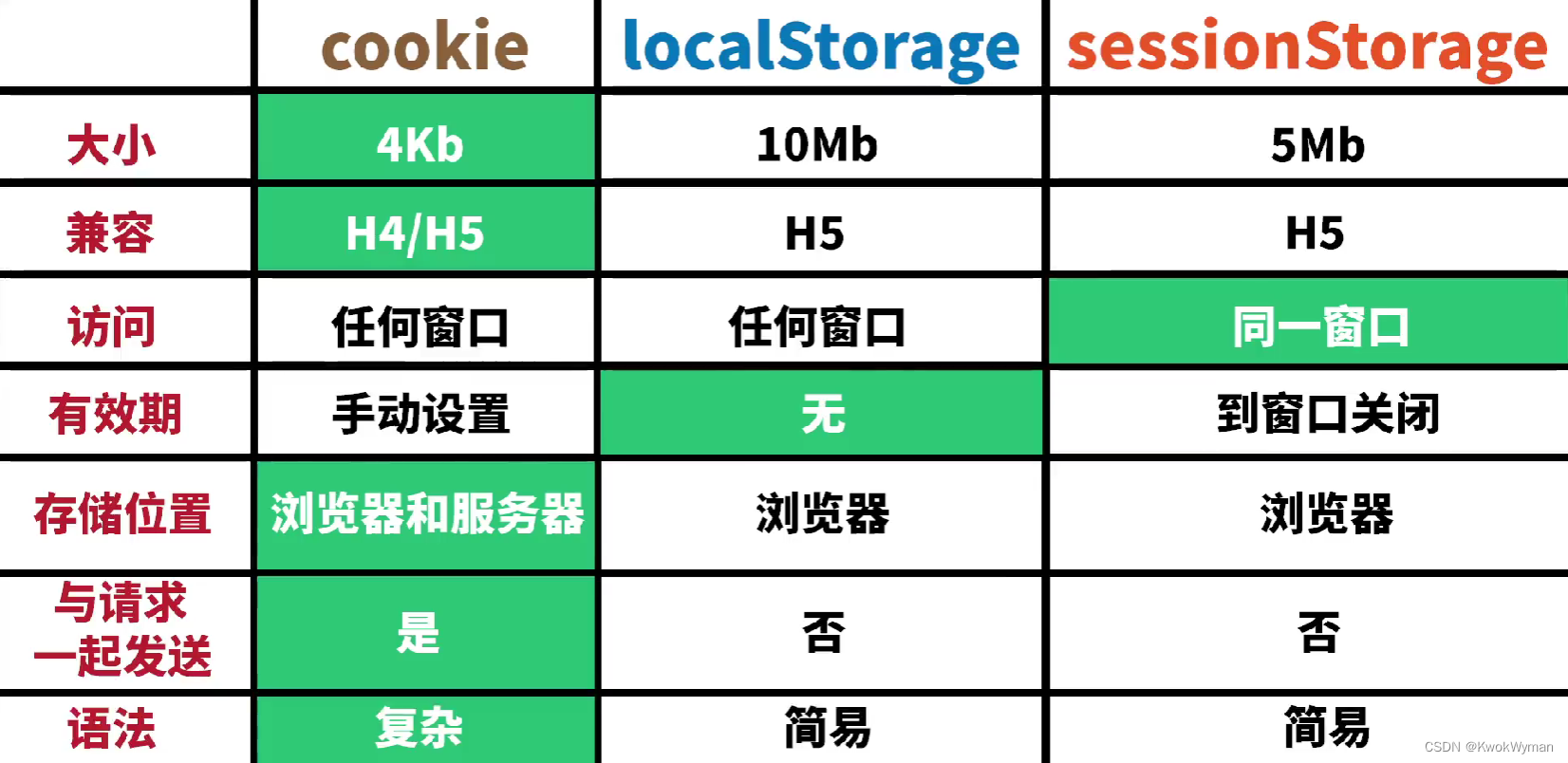维生素c的功效与作用及适宜摄入量标准 310d785a2bab40acbae39bfc93a2c8ee.png