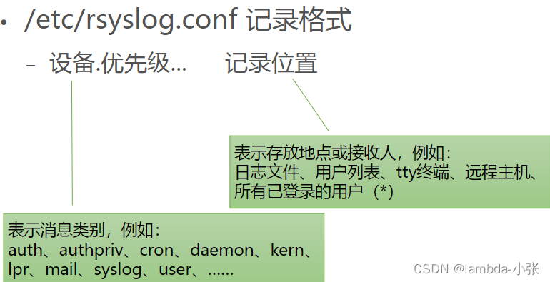 日志分析及存储