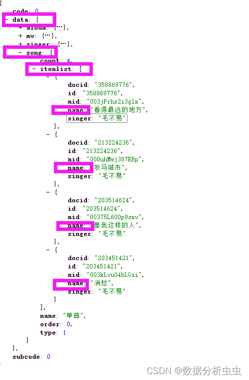 爬虫响应json总结笔记_python爬虫返回json-CSDN博客